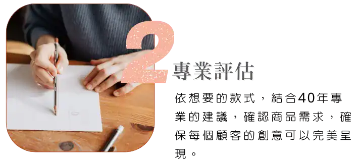 客製金飾設計流程示意圖